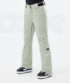 Green Women's Dope Con W Snowboard Pants | India_D2454