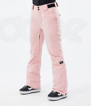 Pink Women's Dope Con W Snowboard Pants | India_D1481