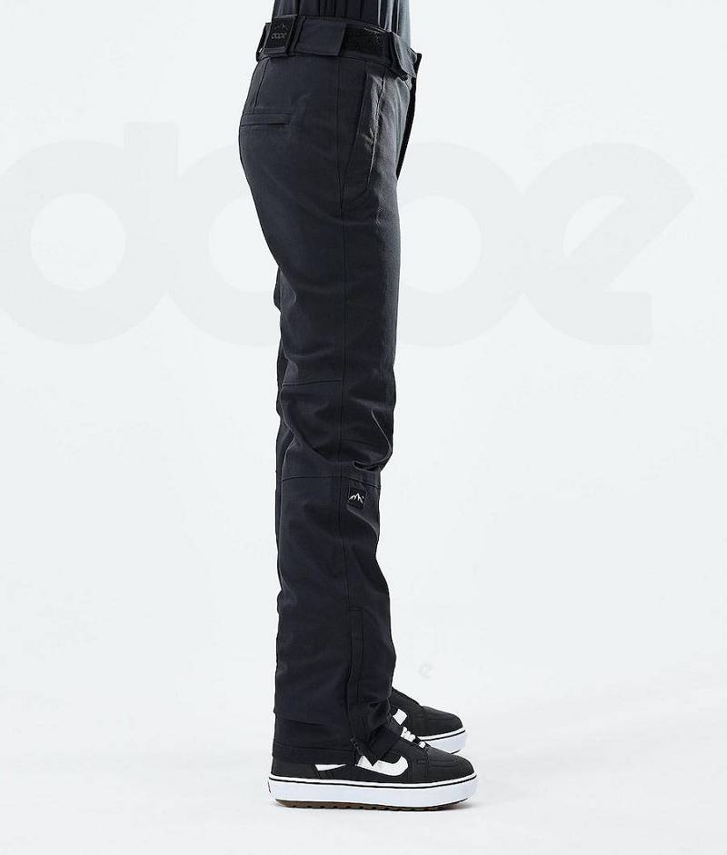 Black Women's Dope Con W 2021 Snowboard Pants | India_D1263