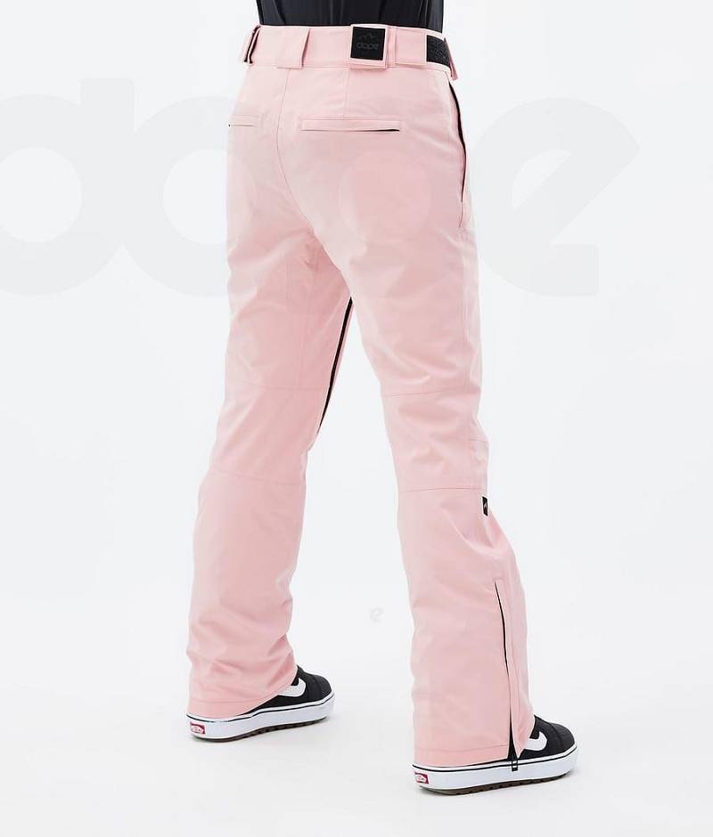 Pink Women's Dope Con W Snowboard Pants | India_D1481